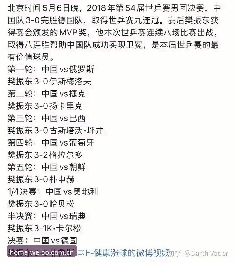 德国队世界杯两连胜复盘，伟博体育APP ios安装包看球体验详解